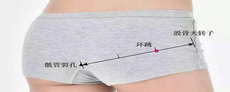 环跳的简便定位方法 环跳的简便定位方法视频-九图集