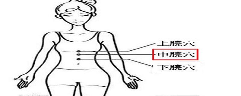 中脘怎么找(小儿中脘怎么找)