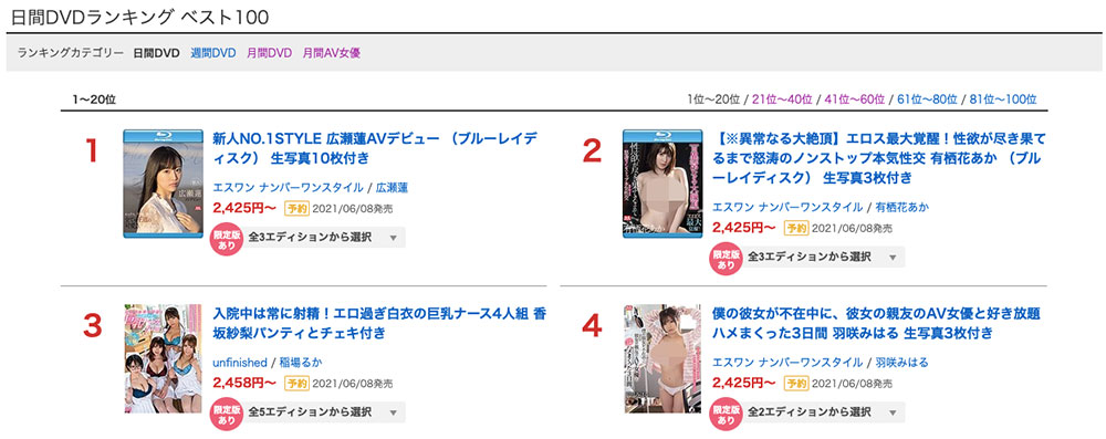 有栖花あか(有栖花绯，Asuka-Aka)品番SSIS-084简介及预览-九图集