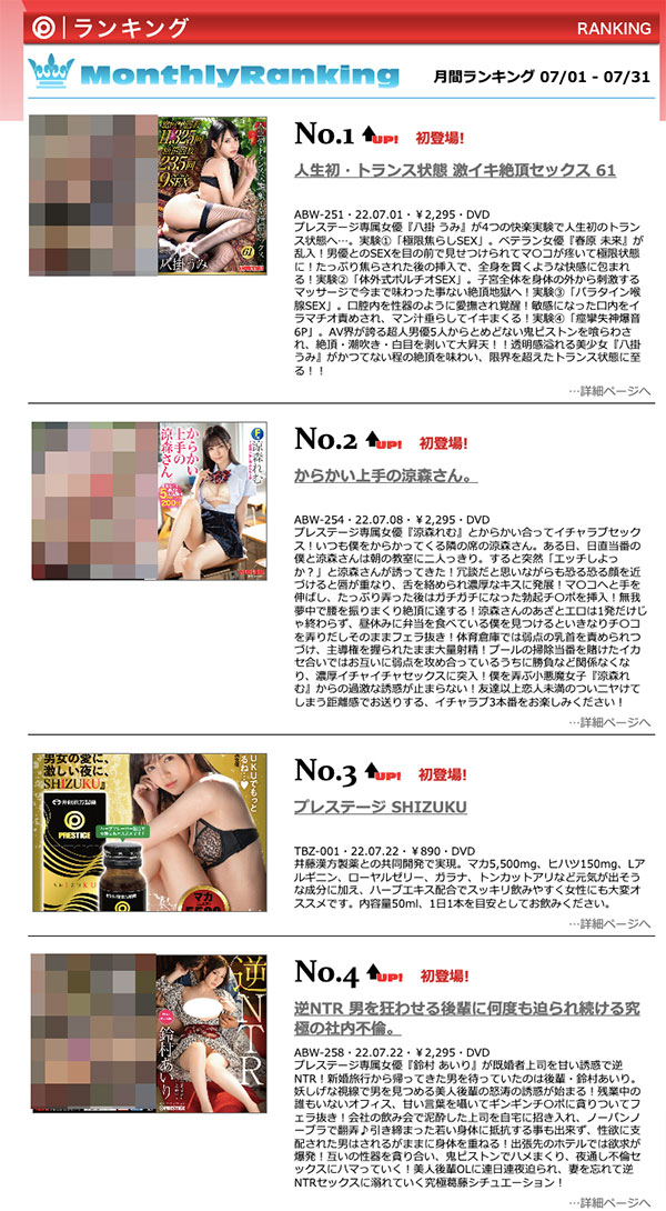 铃村あいり(铃村爱里,Suzumura-Airi)作品ABW-279介绍及封面预览