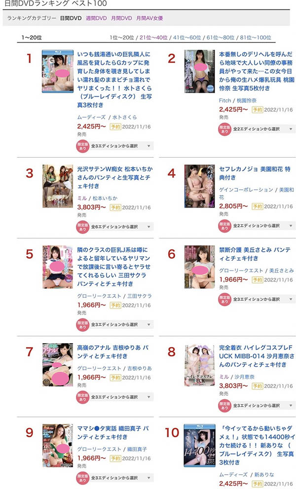 新ありな(新有菜，Arata -Arina)品番MIDV-234简介及预览-九图集