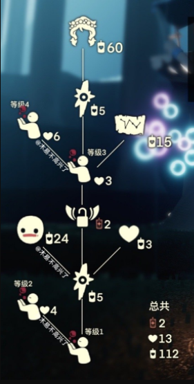 光遇花环发型先祖在哪？光遇花环发型先祖复刻具体位置-九图集