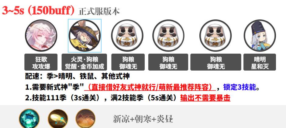 阴阳师化四季爬塔3s阵容攻略 化四季爬塔3s阵容搭配推荐-九图集