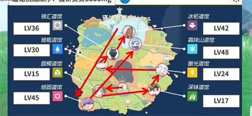 宝可梦朱紫宝主顺序怎么选择？宝可梦朱紫宝主挑战顺序攻略