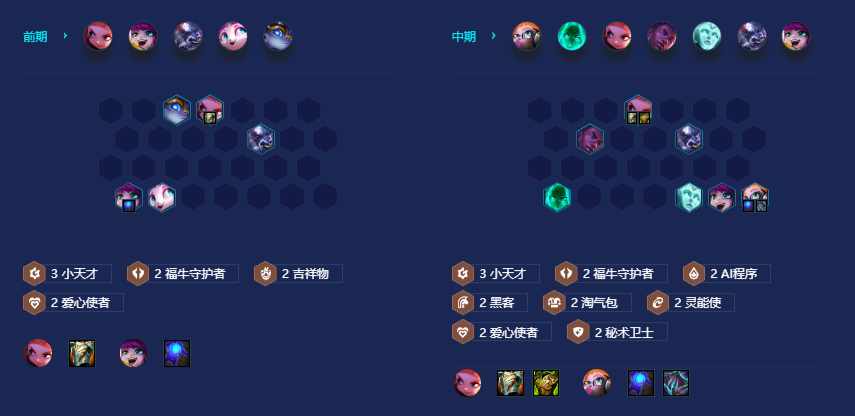 金铲铲之战s8小天才九五阵容怎么玩?金铲铲之战小天才九五阵容推荐