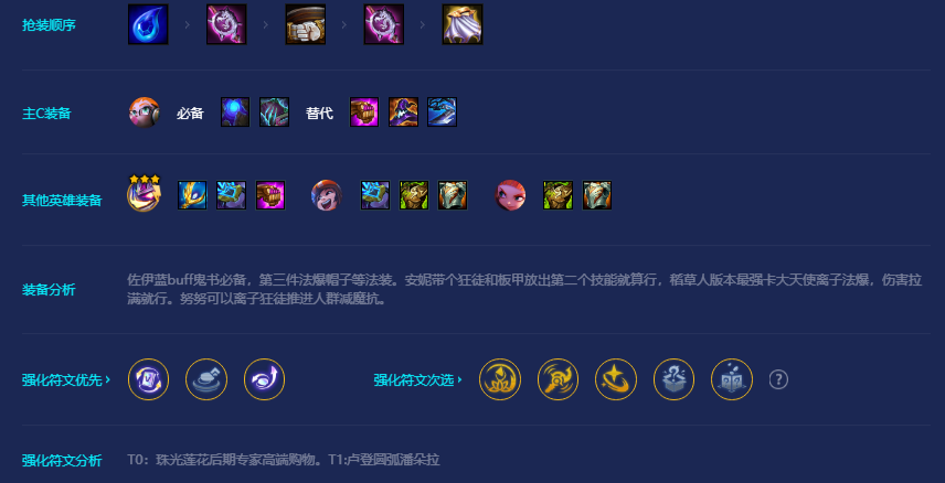 金铲铲之战s8小天才九五阵容怎么玩?金铲铲之战小天才九五阵容推荐