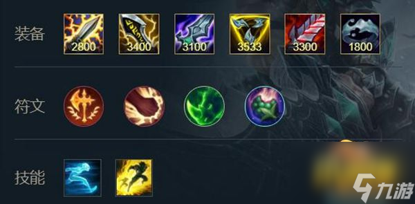 英雄联盟手游蛮王怎么出装?英雄联盟手游蛮王出装攻略