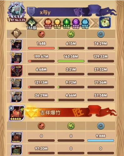 剑与远征商路遨游怎么过关?剑与远征商路遨游通关技巧攻略-九图集