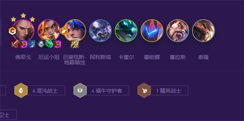 云顶之弈六混沌佛耶戈阵容怎么玩？六混沌佛耶戈阵容装备搭配攻略-九图集