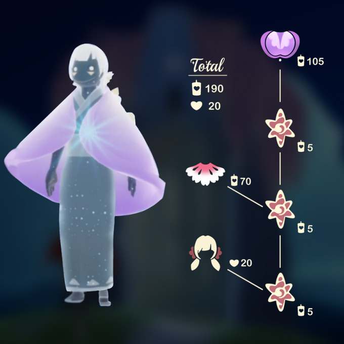 光遇2023花憩节先祖在哪?光遇2023花憩节先祖兑换图-九图集