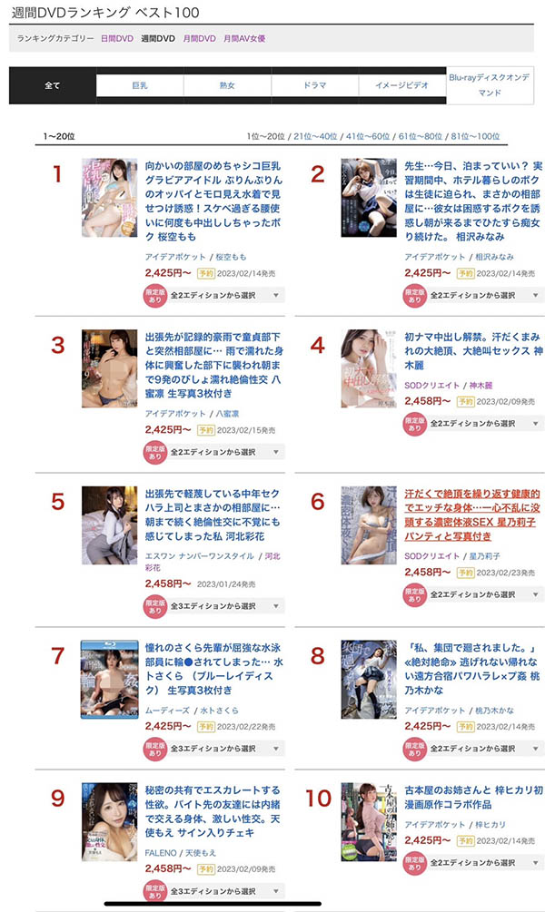 星乃莉子(Hoshino-Riko)最新品番STARS−760简介及预览-九图集