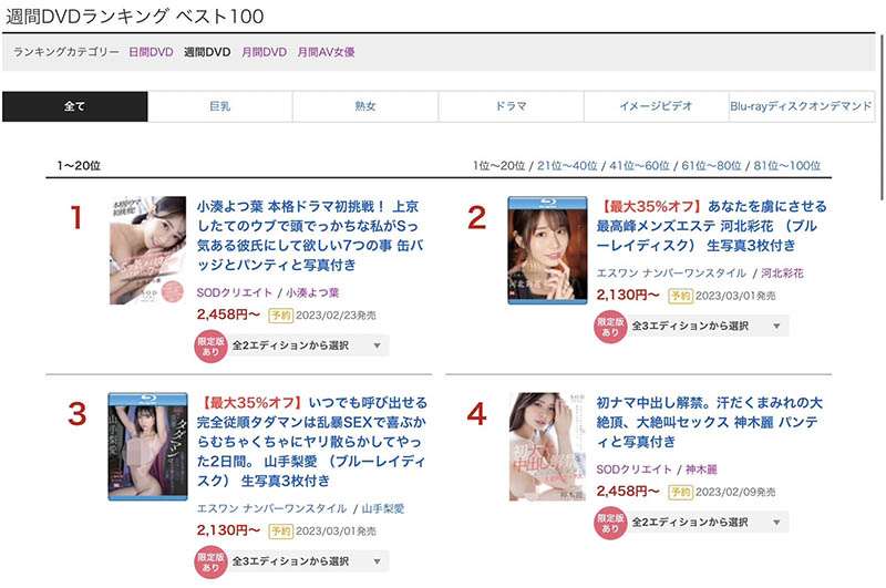 小凑よつ叶(小凑四叶)最新品番STARS-757简介及预览-九图集