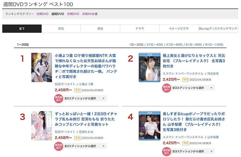 小凑よつ叶(小凑四叶)最新品番STARS-796简介及预览-九图集