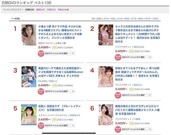 小凑よつ叶(小凑四叶)品番STARS-765简介及预览-九图集