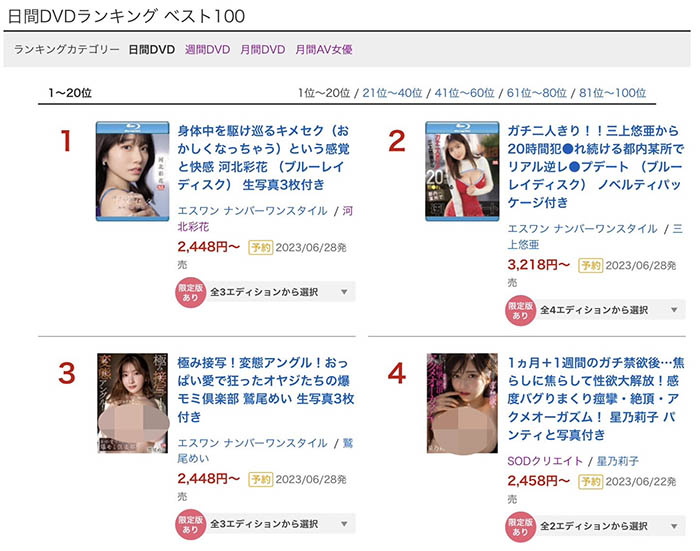 结月りあ(结月莉亚)最新品番SSIS−779简介及预览-九图集